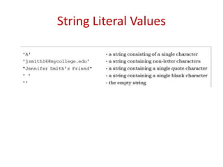 String Literal Values
 