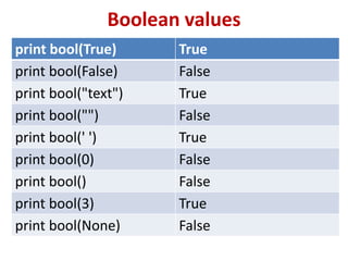 Boolean values
print bool(True) True
print bool(False) False
print bool("text") True
print bool("") False
print bool(' ') True
print bool(0) False
print bool() False
print bool(3) True
print bool(None) False
 