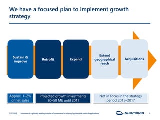 We have a focused plan to implement growth
strategy
Extend
geographical
reach
Acquisitions
Not in focus in the strategy
period 2015–2017
Sustain &
improve
Retrofit Expand
Projected growth investments
30–50 ME until 2017
7/17/2015 Suominen is a globally leading supplier of nonwovens for wiping, hygiene and medical applications.
Approx. 1–2%
of net sales
11
 