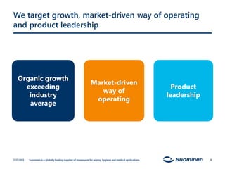 We target growth, market-driven way of operating
and product leadership
Organic growth
exceeding
industry
average
Market-driven
way of
operating
Product
leadership
7/17/2015 Suominen is a globally leading supplier of nonwovens for wiping, hygiene and medical applications. 9
 