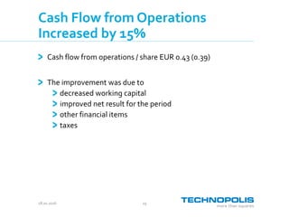 28.10.2016 19
Cash Flow from Operations
Increased by 15%
Cash flow from operations / share EUR 0.43 (0.39)
The improvement was due to
decreased working capital
improved net result for the period
other financial items
taxes
 