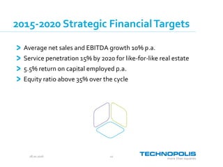 28.10.2016 22
2015-2020 Strategic FinancialTargets
Average net sales and EBITDA growth 10% p.a.
Service penetration 15% by 2020 for like-for-like real estate
5.5% return on capital employed p.a.
Equity ratio above 35% over the cycle
 