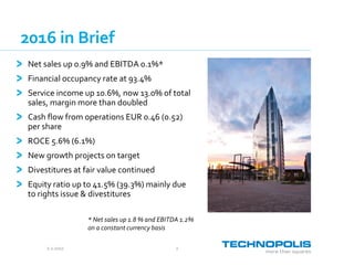 2.2.2017 2
2016 in Brief
Net sales up 0.9% and EBITDA 0.1%*
Financial occupancy rate at 93.4%
Service income up 10.6%, now 13.0% of total
sales, margin more than doubled
Cash flow from operations EUR 0.46 (0.52)
per share
ROCE 5.6% (6.1%)
New growth projects on target
Divestitures at fair value continued
Equity ratio up to 41.5% (39.3%) mainly due
to rights issue & divestitures
* Net sales up 1.8 % and EBITDA 1.2%
on a constant currency basis
 