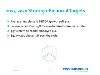 2.2.2017 20
2015-2020 Strategic FinancialTargets
Average net sales and EBITDA growth 10% p.a.
Service penetration 15% by 2020 for like-for-like real estate
5.5% return on capital employed p.a.
Equity ratio above 35% over the cycle
 
