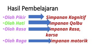 Simpanan Raga Raga Kurikulum Berbasis Cinta dan Deeplearning Menuju Pendidikan Bermutu di ...