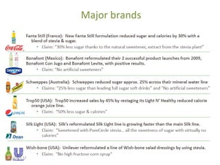 Major brands




29.05.12
 