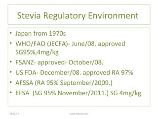 Stevia Regulatory Environment
• Japan from 1970s
• WHO/FAO (JECFA)- June/08. approved
  SG95%,4mg/kg
• FSANZ- approved- October/08.
• US FDA- December/08. approved RA 97%
• AFSSA (RA 95% September/2009.)
• EFSA (SG 95% November/2011.) SG 4mg/kg

29.05.12          www.stevija.com
 