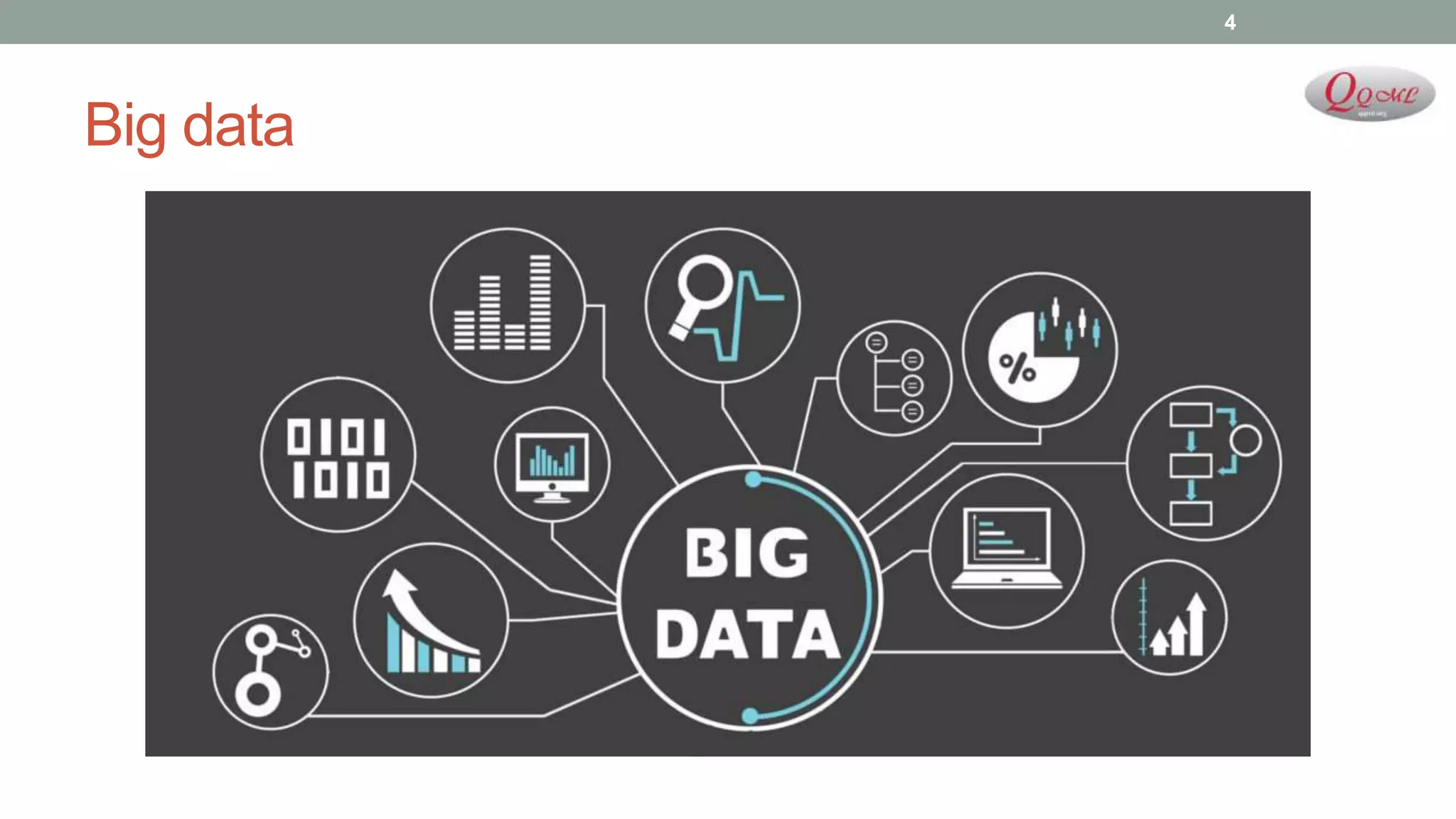 Big data
4
 