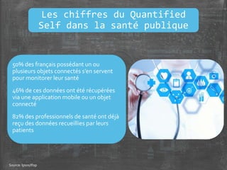 Les chiffres du Quantified
Self dans la santé publique
50% des français possédant un ou
plusieurs objets connectés s’en servent
pour monitorer leur santé
46% de ces données ont été récupérées
via une application mobile ou un objet
connecté
82% des professionnels de santé ont déjà
reçu des données recueillies par leurs
patients
Source: Ipsos/Ifop
 