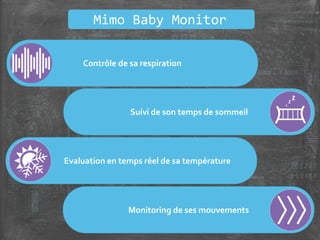 Mimo Baby Monitor
Contrôle de sa respiration
Evaluation en temps réel de sa température
Suivi de son temps de sommeil
Monitoring de ses mouvements
 