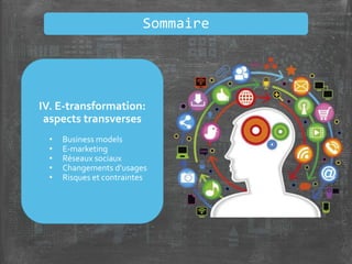 IV. E-transformation:
aspects transverses
• Business models
• E-marketing
• Réseaux sociaux
• Changements d’usages
• Risques et contraintes
Sommaire
 