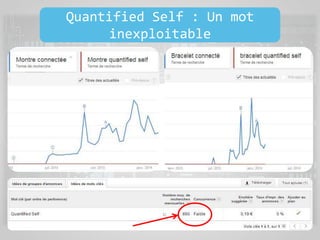 Quantified Self : Un mot
inexploitable
 