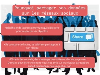 Pourquoi partager ses données
sur les réseaux sociaux
• Bénéficier de la pression/dynamique collective
pour respecter ses objectifs
• Se comparer à d'autre, se valoriser par rapport à
son réseau
• Obtenir des conseils, des messages de soutien et d'encouragement.
Demain, peut-être choisirons-nous nos amis sur les réseaux par rapport
au fait qu’ils nous encouragent ou non
 