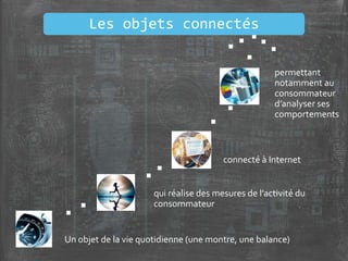 Un objet de la vie quotidienne (une montre, une balance)
qui réalise des mesures de l’activité du
consommateur
connecté à Internet
permettant
notamment au
consommateur
d’analyser ses
comportements
..
..
..
......Les objets connectés
 