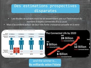 • Les études se suivent mais ne se ressemblent pas sur l'estimation du
nombre d'objets connectés d’ici à 2020
• Mais s’accordent autour de leur très forte croissance actuelle et à venir
80 milliards selon l’Idate
and the winner is…
Des estimations prospectives
disparates
 