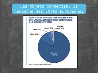 Les objets connectés, la
revanche des Etats Européens?
 