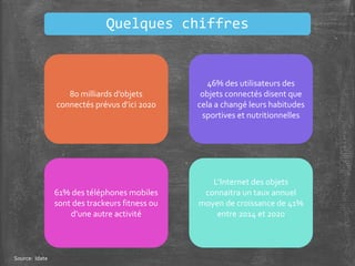 Source: Idate
80 milliards d’objets
connectés prévus d’ici 2020
L’Internet des objets
connaitra un taux annuel
moyen de croissance de 41%
entre 2014 et 2020
61% des téléphones mobiles
sont des trackeurs fitness ou
d’une autre activité
46% des utilisateurs des
objets connectés disent que
cela a changé leurs habitudes
sportives et nutritionnelles
Quelques chiffres
 