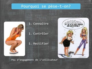 1. Connaître
1. Contrôler
1. Rectifier
Peu d’engagement de l’utilisateur
Pourquoi se pèse-t-on?
 