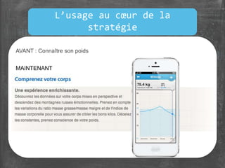 AVANT : Connaître son poids
MAINTENANT
L’usage au cœur de la
stratégie
 
