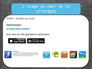 AVANT : Rectifier son poids
Avec plus de 100 applications partenaires
MAINTENANT
L’usage au cœur de la
stratégie
 