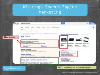 SEO : position 1 sur la première page
SEA : position 1
Capture d’écran faite le 02/03/2014 en navigation privée
Page Rank = 6
Withings Search Engine
Marketing
 