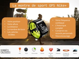 La montre de sport GPS Nike+
• Votre position
• Votre allure
• La distance
• Le nombre de tours
• Les calories
brûlées
• Votre fréquence
cardiaque
• L’historique
complet
• Conserve vos
records personnels
• Vous encourage
 