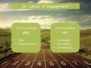 Un canal d’engagement
Communication
par:
• Nike
• Conso-acteurs
Communication
sur:
• La marque
• Ses valeurs
• Ses produits
 