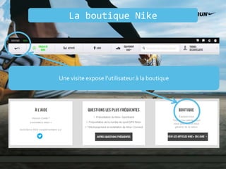 La boutique Nike
Une visite expose l’utilisateur à la boutique
 