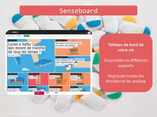 Senseboard
Source: L’informaticien
Tableau de bord de
votre vie
Disponible via différents
supports
Regroupe toutes les
données et les analyse
 