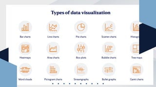 Presentation QT final , quantitative techniques and the measures. | PPTX