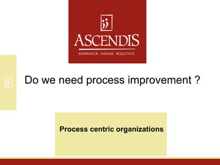 Process centric organizations
Do we need process improvement ?
 