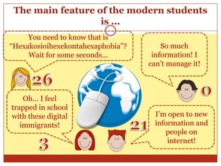 The main feature of the modern students
                   is ...
     You need to know that is
“Hexakosioihexekontahexaphobia”?       So much
     Wait for some seconds...       information! I
                                   can’t manage it!



    Oh... I feel
trapped in school
with these digital                   I’m open to new
   immigrants!                       information and
                                        people on
                                         internet!
 