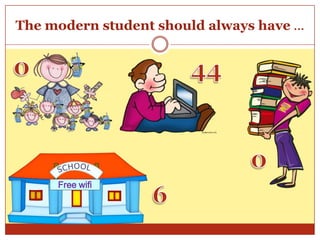 The modern student should always have ...




      Free wifi
 