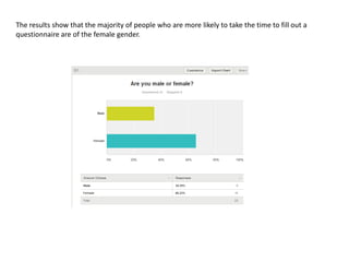 The results show that the majority of people who are more likely to take the time to fill out a
questionnaire are of the female gender.

 