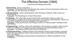 Presentation on Revised Blooms Taxonomy.pptx