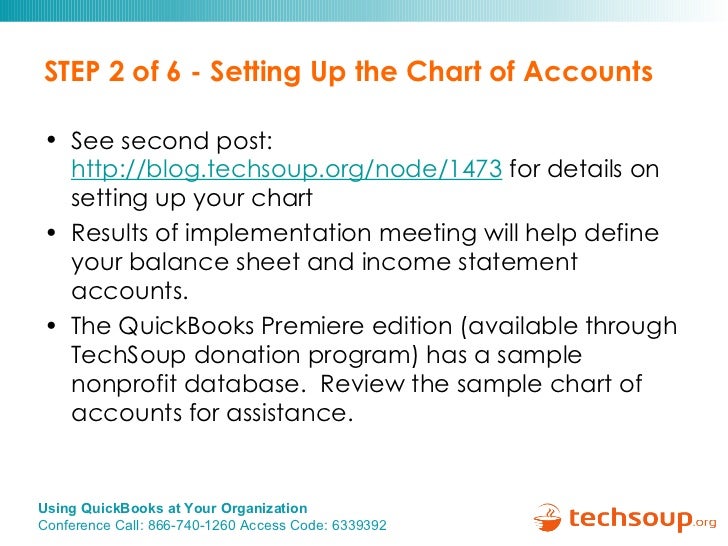 Sample Chart Of Accounts For Nonprofit Organizations