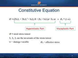10
Constitutive Equation
+
Hyperelastic Part Viscoplastic Part
 