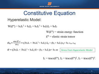 11
Constitutive Equation
Hyperelastic Model:
Stress from Hyperelastic Model
 