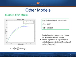 20
Other Models
Mooney-Rivlin Model:
Optimized material coefficients:
C1 = 0.005
C2 = 10.9184
• limitations to represent non-linear
increase of stress with strain.
• Shows a good fit to experimental
data but goes with the different peak
value of strength.
 