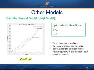 21
Other Models
Discrete Element Model (Voigt Model):
Optimized material coefficients:
k = 25
c = 2
• Time –dependent analysis
• Can show material non-linearity.
• Not that good fit to experimental
data and goes with the different peak
value of strength.
 