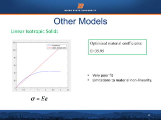 22
Other Models
Linear Isotropic Solid:
Optimized material coefficients:
E=35.95
• Very poor fit
• Limitations to material non-linearity.
 