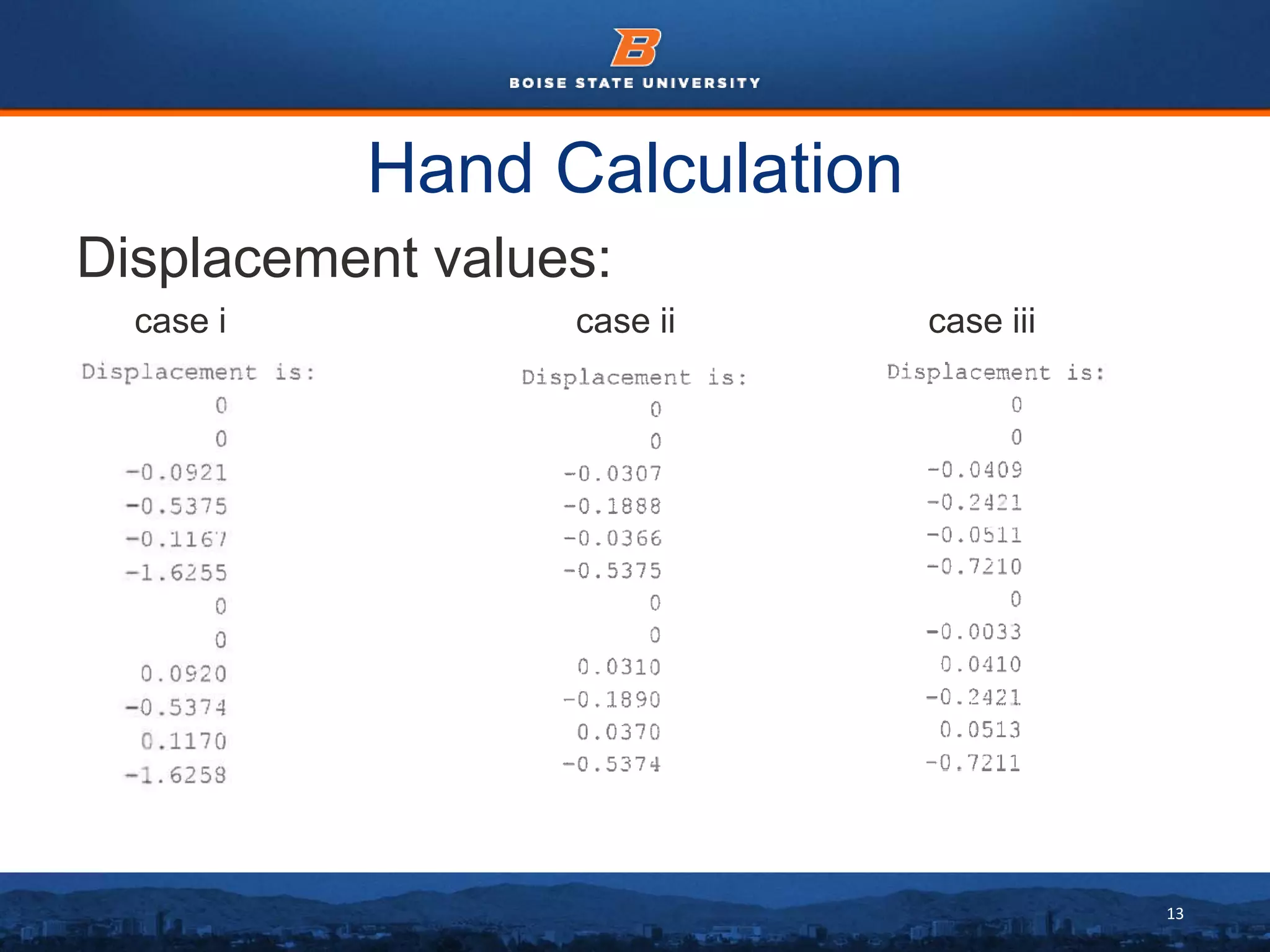 13
Hand Calculation
Displacement values:
case i case ii case iii
 