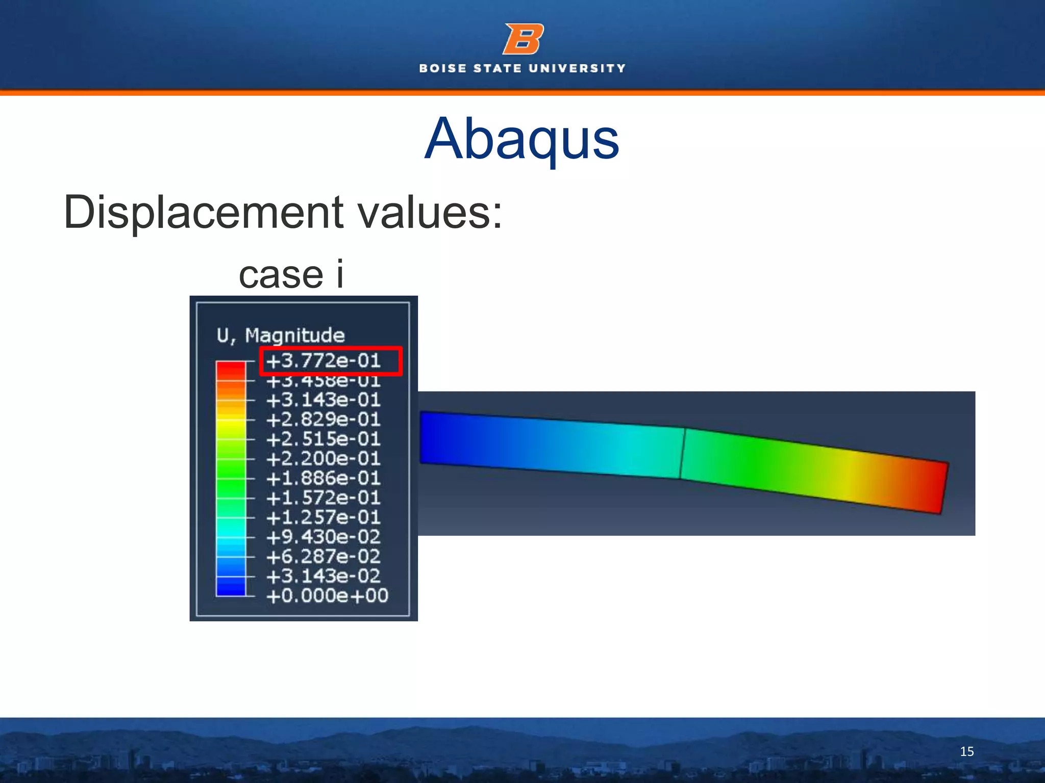 15
Abaqus
Displacement values:
case i
 