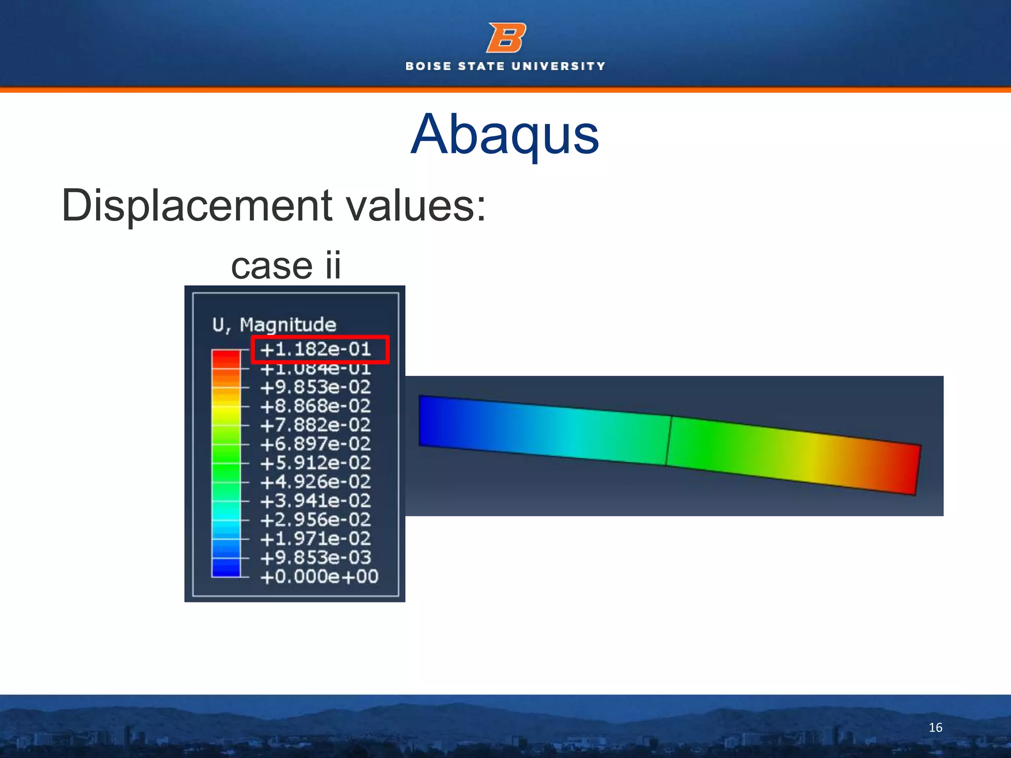 16
Abaqus
Displacement values:
case ii
 