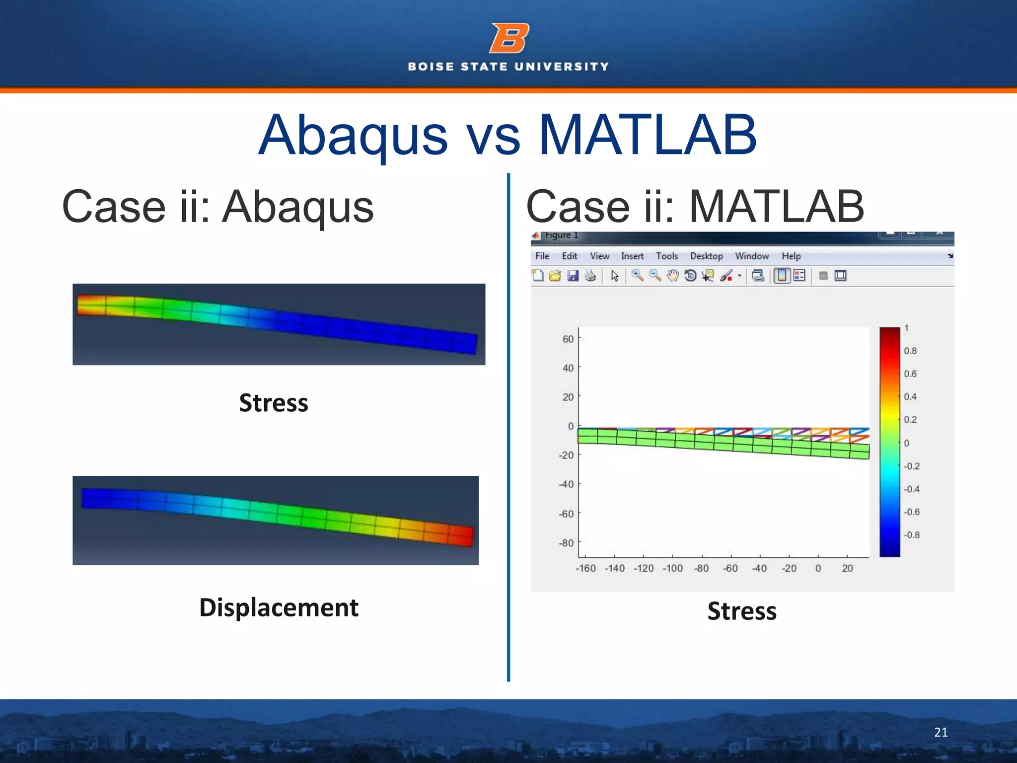 21
Abaqus vs MATLAB
Case ii: Abaqus Case ii: MATLAB
Stress
Displacement Stress
 