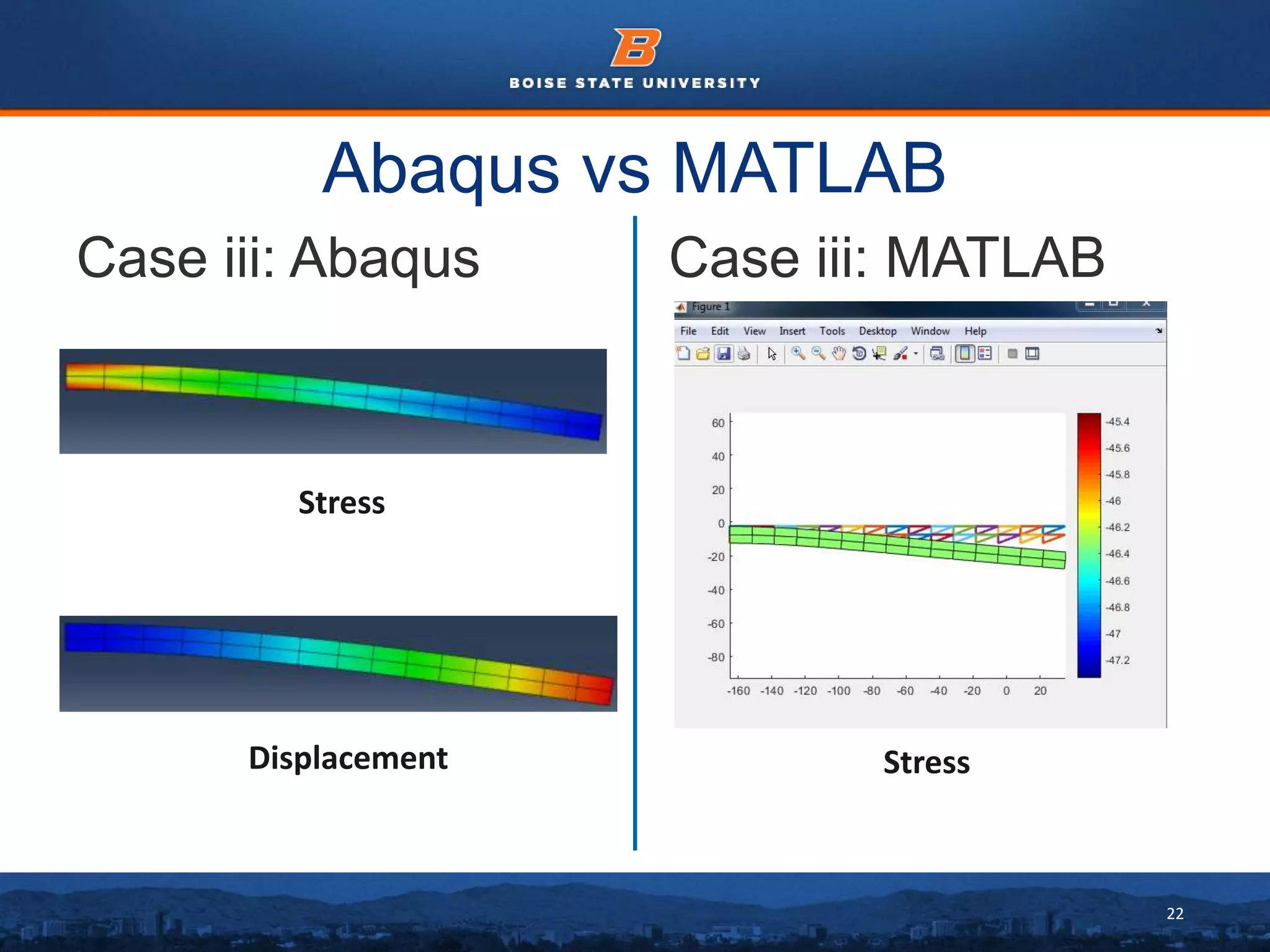 22
Abaqus vs MATLAB
Case iii: Abaqus Case iii: MATLAB
Stress
Displacement Stress
 