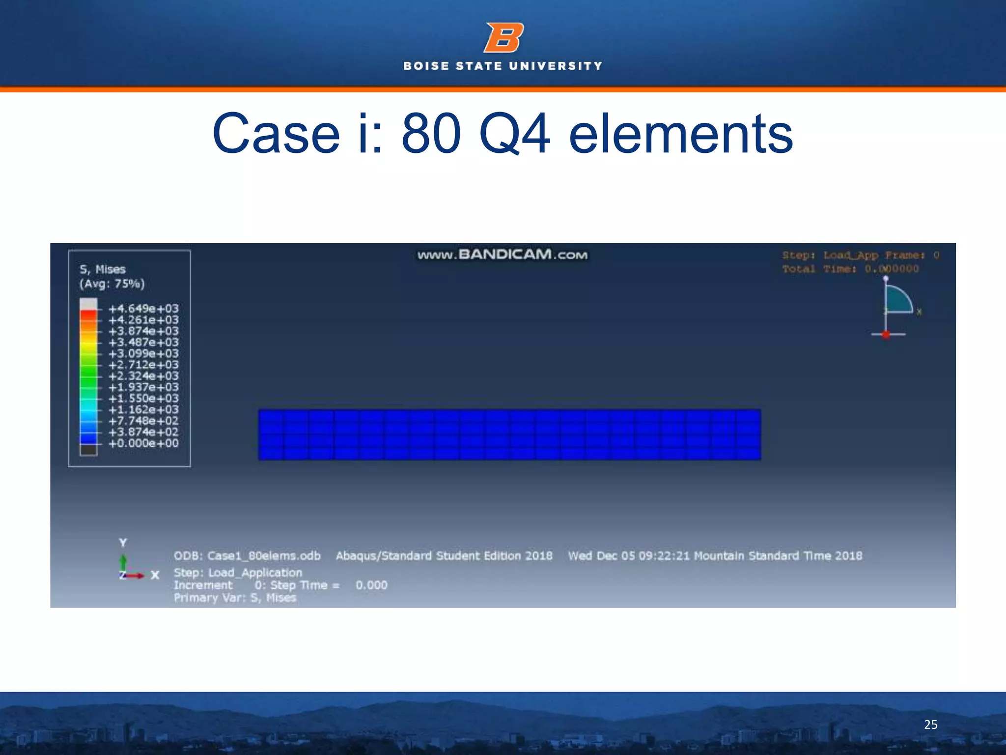 25
Case i: 80 Q4 elements
 