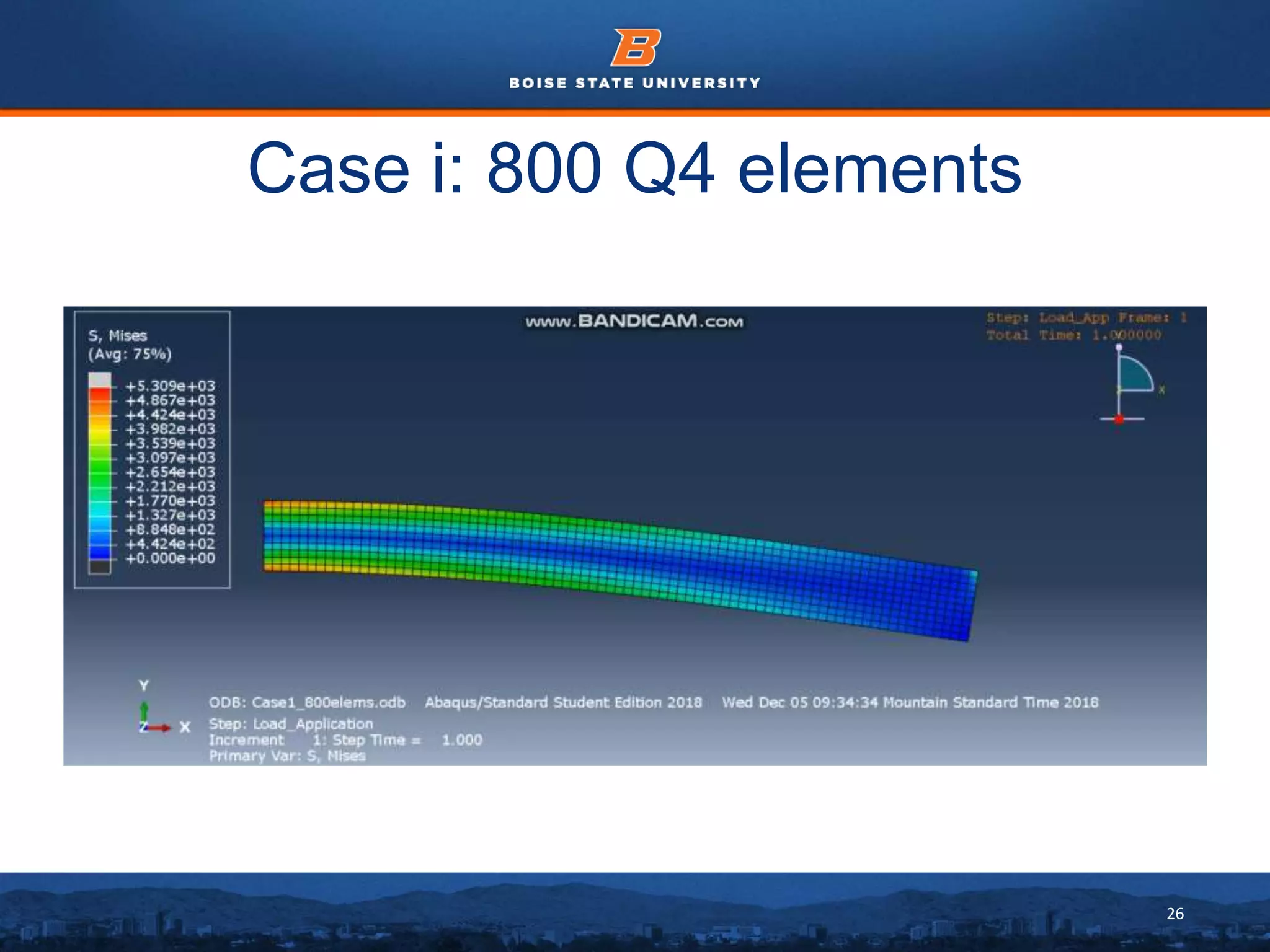 26
Case i: 800 Q4 elements
 