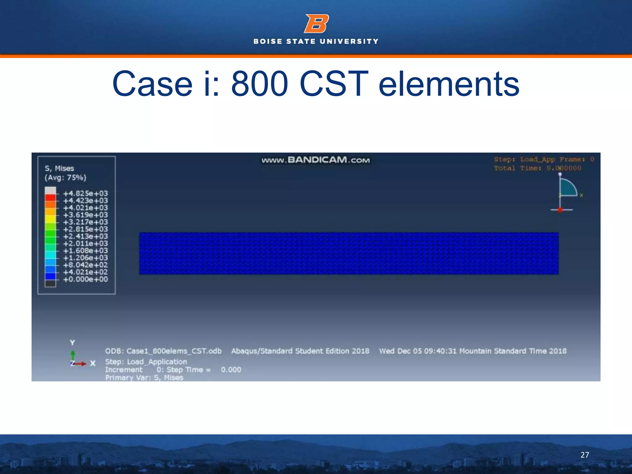 27
Case i: 800 CST elements
 