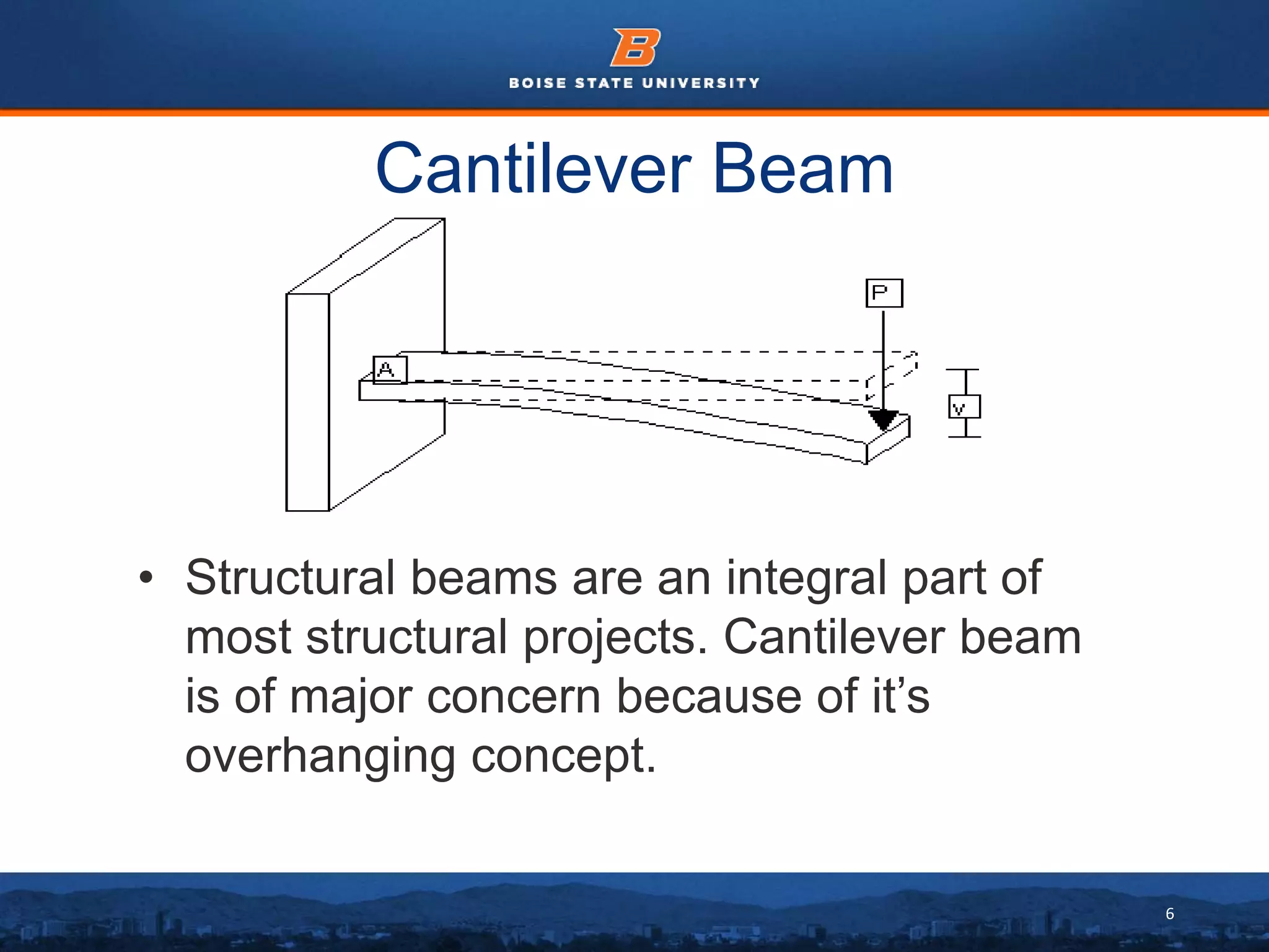 6
Cantilever Beam
• Structural beams are an integral part of
most structural projects. Cantilever beam
is of major concern because of it’s
overhanging concept.
 